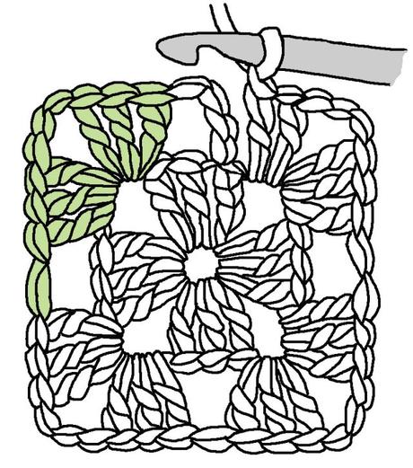 EL CLASICO GRANNY SQUARE