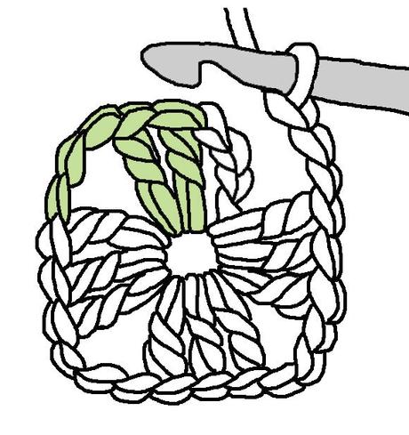 EL CLASICO GRANNY SQUARE