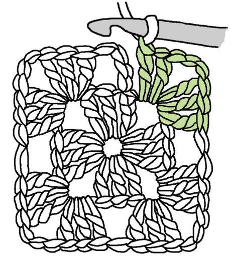 EL CLASICO GRANNY SQUARE