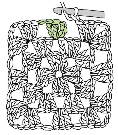 EL CLASICO GRANNY SQUARE