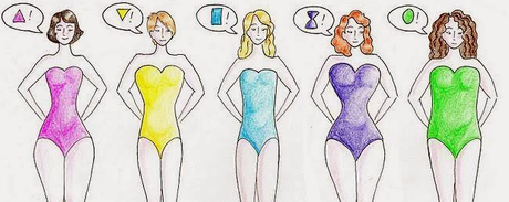 Imagen Personal; Bikinis&Bañadores para cada tipo de silueta ¡Potencia tu figura! Imagen Personal; Bikinis&Bañadores para cada tipo de silueta ¡Potencia tu figura!