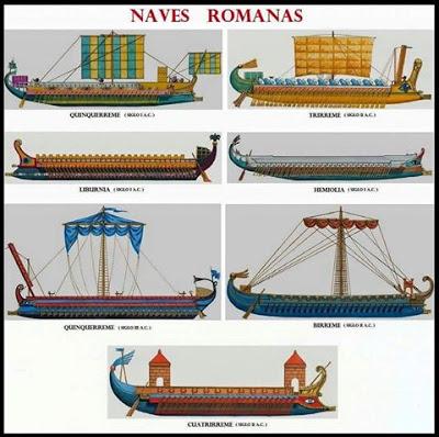 Navegación romana