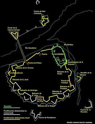 BADAJOZ EN EL PROYECTO DE PATRIMONIO DE LA HUMANIDADhttp:...