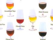 Vino abocado