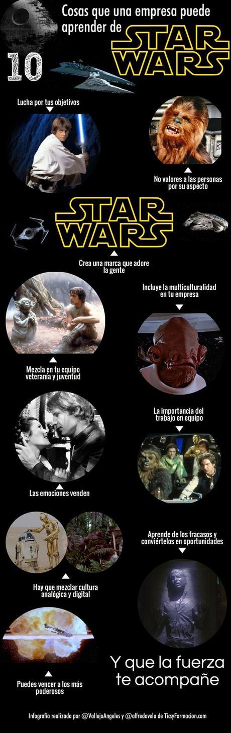 10 cosas de Star Wars que tu negocio debe aprender