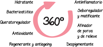 Paquete Recibido (1) : LULLAGE Paquete Recibido (1) : LULLAGE