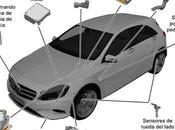 Sistema frenado Mercedes-Benz Clase