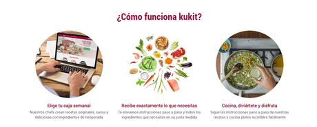 Enchiladas de pollo con aguacate, queso chedar y crème fraîche. #kukit