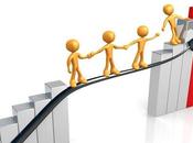 Coaching Organizacional