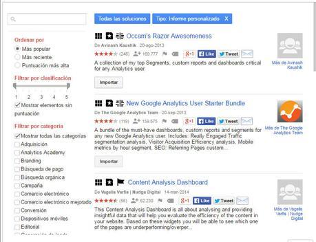 Informes-esenciales-de-Google-Analytics12