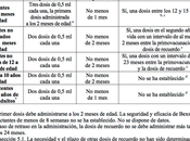 Primera dosis vacuna Bexsero contra meningococo