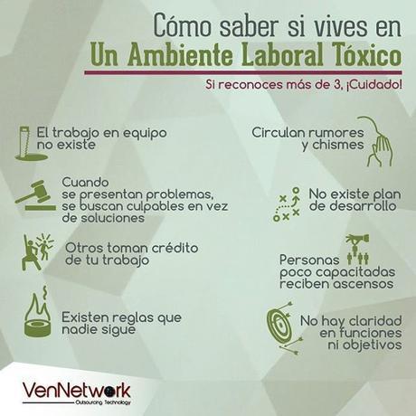 Ambiente laboral tóxico