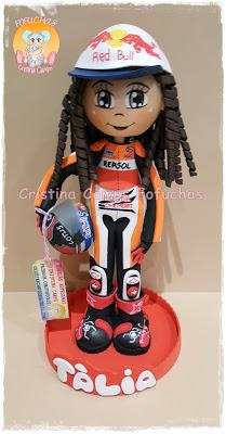 FOFUCHA MARC MARQUEZ