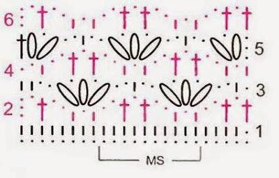 Más Portavelas coloradas al Crochet!!!!