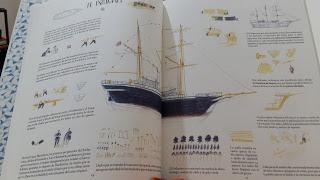 El viaje (ilustrado) de Shackleton El viaje (ilustrado) de Shackleton