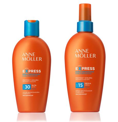 Novedades Solares de Anne Möller para Este Verano