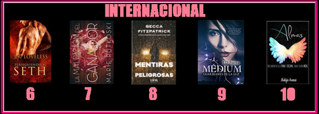 ¡Sorteo Primer Aniversario!