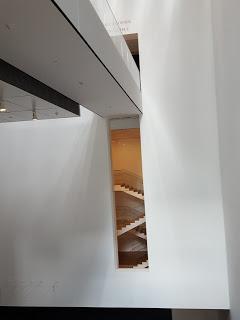 LA ARQUITECTURA DEL MOMA