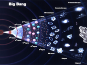 Dios mundo según Spinoza