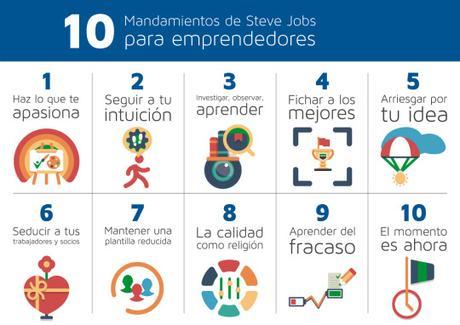 10 mandamientos de Steve Jobs para emprendedores