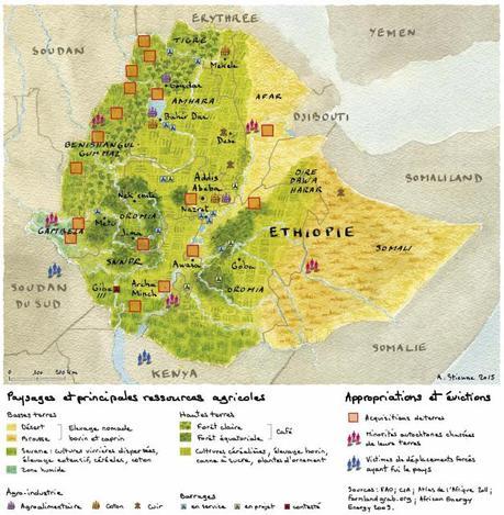 Las tierras y los recursos agrícolas, oportunidad y potencial fuente de conflictos para Etiopía. Fuente: Visionscarto