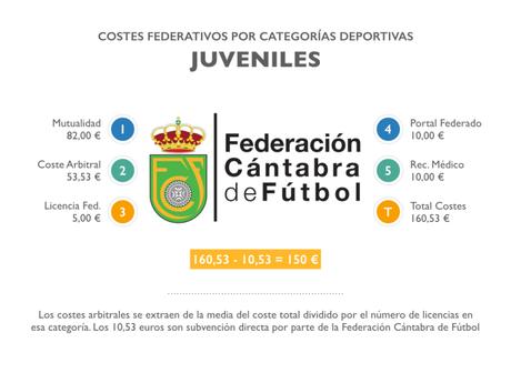 PRESENTACIÓN CLUBES CUOTAS JUGADORES 2016-2017.013