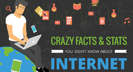 Hechos y estadísticas de lo que sucede en un segundo en internet