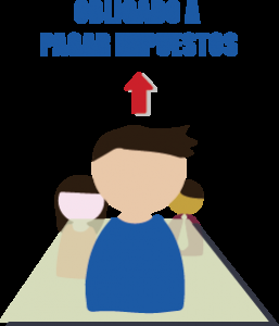 Impuestos que debes pagar por tus importaciones