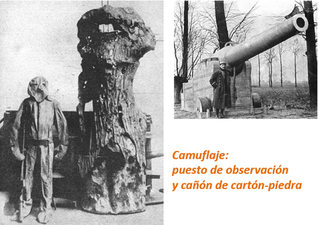 PRIMERA GUERRA MUNDIAL: EL ARTE DEL CAMUFLAJE AL SERVICIO DE LA OBSERVACIÓN Y EL DESPISTE DEL ENEMIGO