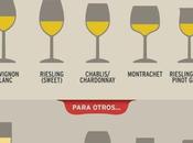 Vinos copas