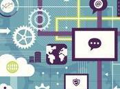 factores para escoger Hosting WordPress