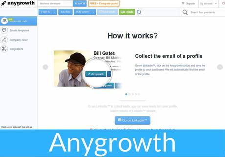 Como atraer clientes con 6 herramientas de Growth Hacking