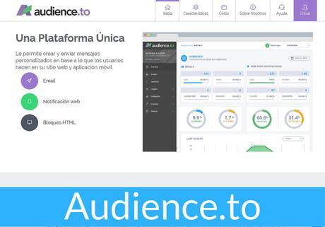 Como atraer clientes con 6 herramientas de Growth Hacking