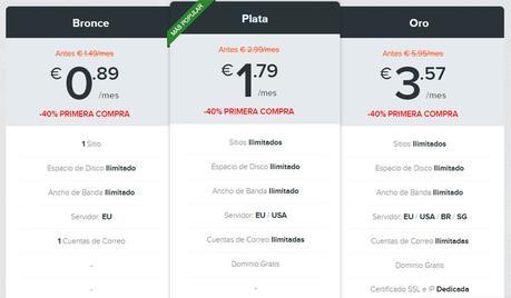 planes - hosting barato hosting barato