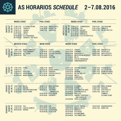Horarios del Arenal Sound 2016