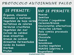 MAGNESIO Y DIETA PALEO