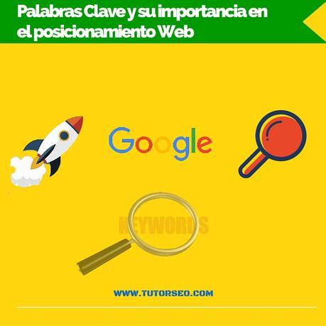 Palabras clave y su importancia en el posicionamiento Web