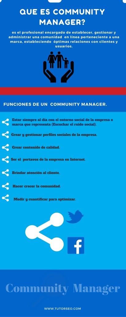 Qué es un Community Manager y cuáles son sus funciones?