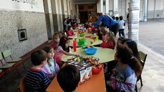 Proyecto Institucional del Colegio María Auxiliadora.