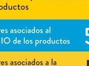 Consumidores colombianos: satisfechos retailers