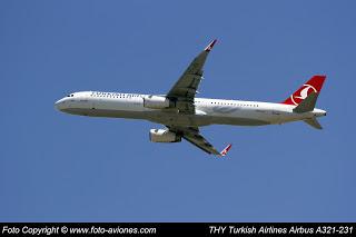 AVIÓN AIRBUS A321 TC-JGS
