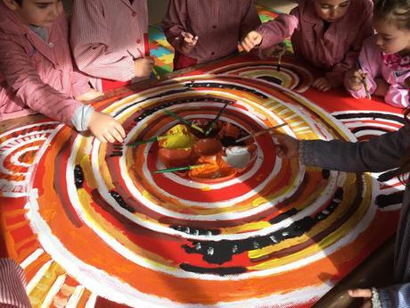 Pintura aborigen Pintura aborigen