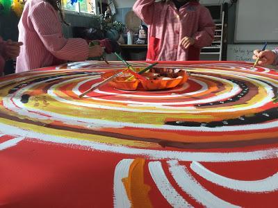 Pintura aborigen Pintura aborigen