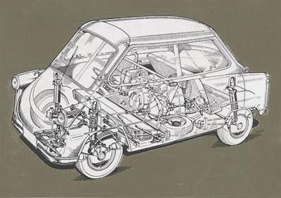 El Zündapp Janus de 1956