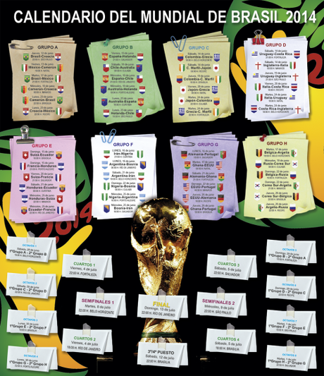 Infografía Calendario Mundial Brasil 2014.Esta infografía te...