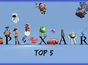 películas Pixar Rincón Páginas