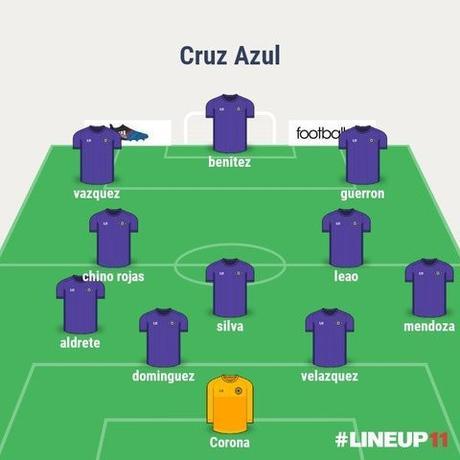 Monterrey 1-1 Cruz Azul en la J3 del Apertura 2016
