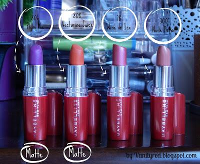 Hydra Extreme de MAYBELLINE Parte II