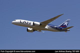 AVIÓN BOIENG 787 CC-BBF