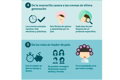 La evolución del cuidado personal con Perspirex La evolución del cuidado personal con Perspirex